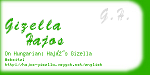 gizella hajos business card